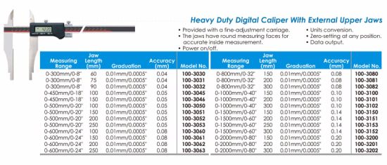 Heavy Duty Digital Caliper with External Upper Jaws
